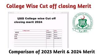 MBBS college Wise Cut off closing Merit 2024| Final predictions| UHS college wise Expected merit