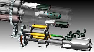 Gatling Gun System ADAMS Dynamic Analysis