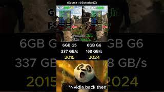 RTX 3050 6GB VS GTX 980 Ti GPU  #Gaming #PCGaming #Nvidia #GPU #PC #NVDA #BudgetPC #budgetgaming