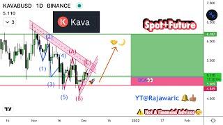 KAVA Coin Price Prediction Crypto & Futures/Spot Setup