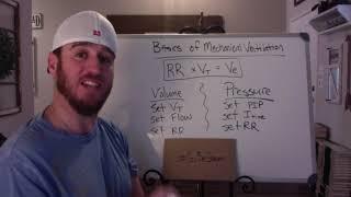 Basic Principles of Mechanical Ventilation