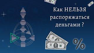 Селезёночный центр и деньги. Неопределенная селезенка. Дизайн Человека