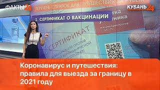 Коронавирус и путешествия: правила для выезда за границу в 2021 году