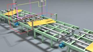 Smart conveyor belt -sensor machinery