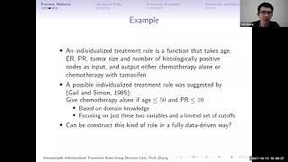 Interpretable Individualized Treatment Rules Using Decision Lists