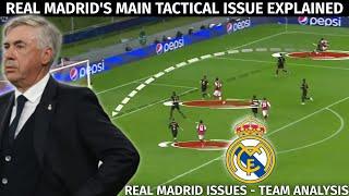 How Teams Are Exposing Ancelotti's Tactics | Real Madrid Tactical Issue Explained | Team Analysis