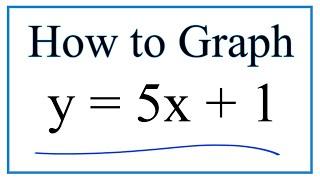 How to Graph y = 5x + 1