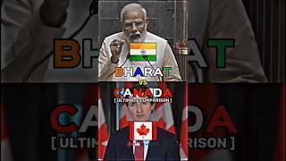 Bharat  Vs Canada  [Ultimate comparison]  #india #edit