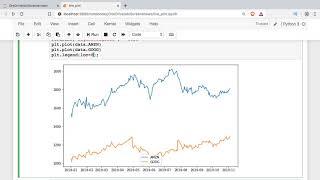 Introduction to Line Plot Graphs with matplotlib Python