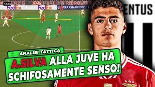 ANTONIO SILVA ALLA JUVE ? HA SCHIFOSAMENTE SENSO ! || Analisi Tattica