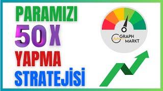 Efsane 2 İndikatör ile Al Sat Stratejisi - Borsa İndikatör