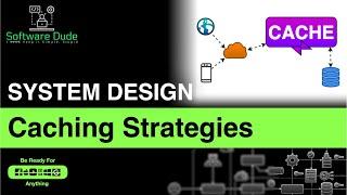 5 Caching Strategies | System Design Interview | Cache Aside, Read through, Write through | Patterns