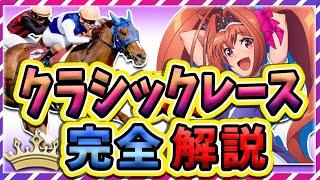 【ウマ娘/競馬】皐月賞・菊花賞などのクラシックレースと三冠馬を完全解説 トリプルティアラについて【ゆっくり】