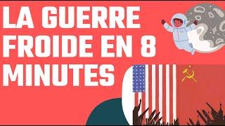 LA GUERRE FROIDE EN 8 MINUTES: comment le monde s'est-il divisé en deux ?