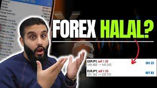 Forex Trading Explained: Is Forex Trading Halal or Is It Haram?