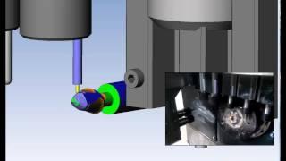 Hanwha Medical Part