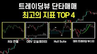 비트코인 선물 거래 단타매매 트레이딩뷰 최고의 지표 TOP 4 (데이트레이딩, 스캘핑 고수들만 아는 지표)