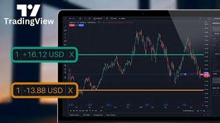 How to Create Bracket Orders on TradingView | Take Profit or Stop Loss Order