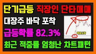 단기급등 직장인 단타매매. 대장주 바닥 기가막히게 잡아내네요. 백테스팅 급등확률 82.3% 최근 엄청난 적중률이 보입니다. 그냥 보이면 매수하세요. 상한가 올라갑니다.