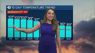 Still too toasty for October in Las Vegas! Cooler next week