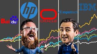 5 BEST TECH STOCKS TO BUY NOW!? - Baidu, HP, Aspen, Oracle, IBM