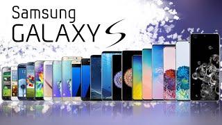 History of the Samsung Galaxy S Series