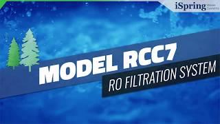 Filtration Process | iSpring RCC7 Reverse Osmosis Drinking Water Filter System