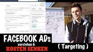 Facebook Ads SCHALTEN, VESTEHEN und KOSTEN SENKEN im Werbeanzeigenmanager Anleitung auf deutsch