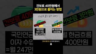 건강보험료 90% 줄이는 가장 확실한 방법