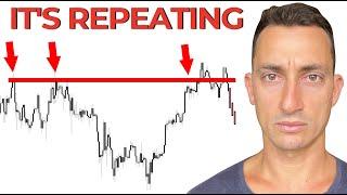 This Crash is Suspicious (here's what I'm watching)