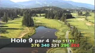 Nicklaus North Hole by Hole Video