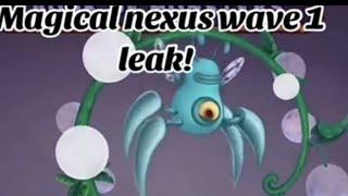 MSM Archives - fake Magical Nexus “leak”