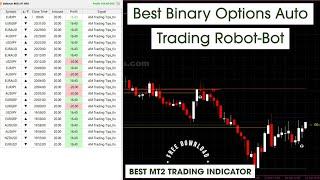 Best Binary Options Auto Trading Robot-Bot | MT2 Trading Indicator | Metatrader 4 | Free Download