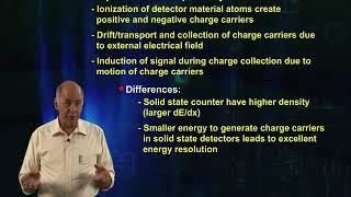 30-Basic Radiation Detection: Semiconductor Detector Comparisons