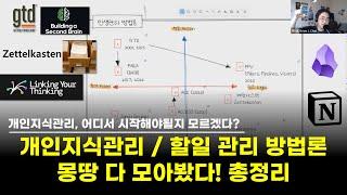 [국내 유일] 개인지식관리 / 생산성 방법론 이렇게 많았나? GTD, 세컨드 브레인, 제텔카스텐 등 모든 방법론 총집합 