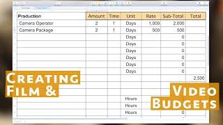 Video Budget Template: Creating Yours and Determining Costs for Your Video Production