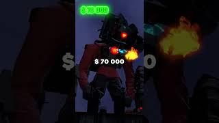 How much is a Titan’s outfit?