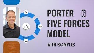 Porter Five Forces Model