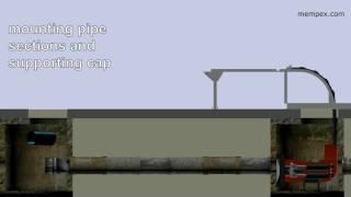 Pipe bursting - 3D animation