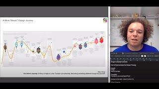 Lockdown Lecture 3: "How to Communicate the Design Process" - Jude Pullen / Bangor University