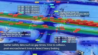 Traffic survey in snowfall? No problem for DataFromSky AI video analytics