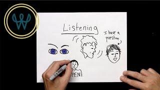 Authentic Communication: The Power of Listening