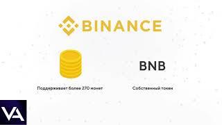 Что такое криптовалютная биржа Binance? Полный обзор крупнейшей платформы