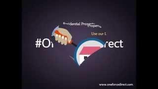 Real Estate Property Consultants in Hyderabad