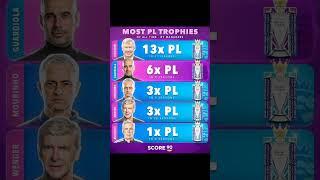 Best managers of premierleague #slovensko #česko #viral #futbal #fotbal #fifa #soccer #premierleague