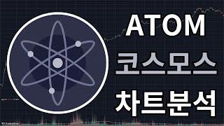 ATOM 코스모스(Cosmos) 코인 차트분석 [업데이트]