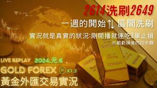 「黃金外匯裸K交易實況」1/6 洗刷盤與盤整盤我選擇前者!今天線上連續虧損後 我直接示範如何面對的四大步驟與心態思維   (說明區有影片片段介紹了!!)