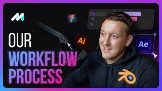 Our Motion Graphics Workflow Process - Motion The Agency