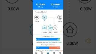 SM Dual PV 9000 Inverter, Solarmax Onyx PV 9000, SOLAR ENERGY