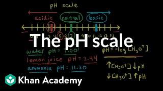 The pH scale | Acids and bases | AP Chemistry | Khan Academy